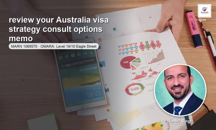 I will map your Australia visa pathway strategy memo