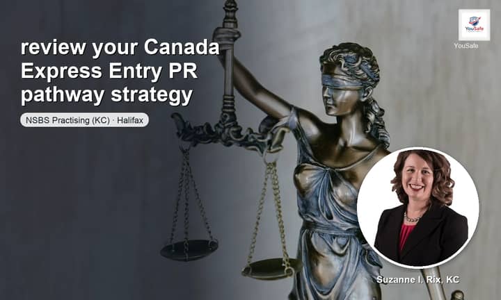 I will map your Canada Express Entry PR strategy