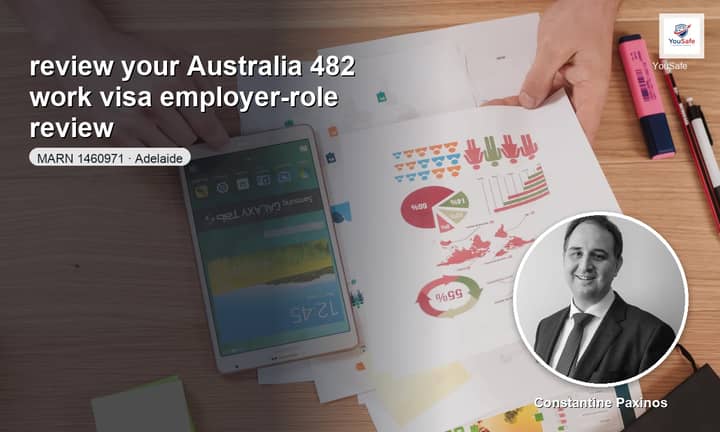 I will review your Australia 482 employer role file