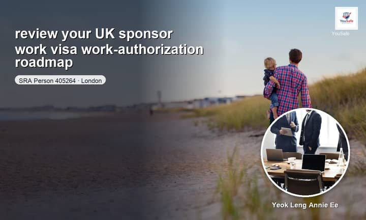 I will map your UK skilled worker visa strategy