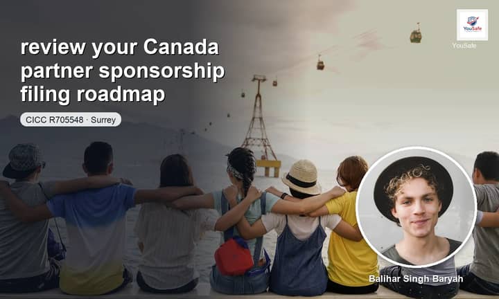 I will audit your Canada partner sponsorship file