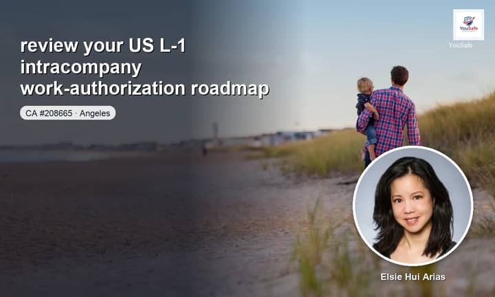 I will map your US L-1 intracompany transfer roadmap