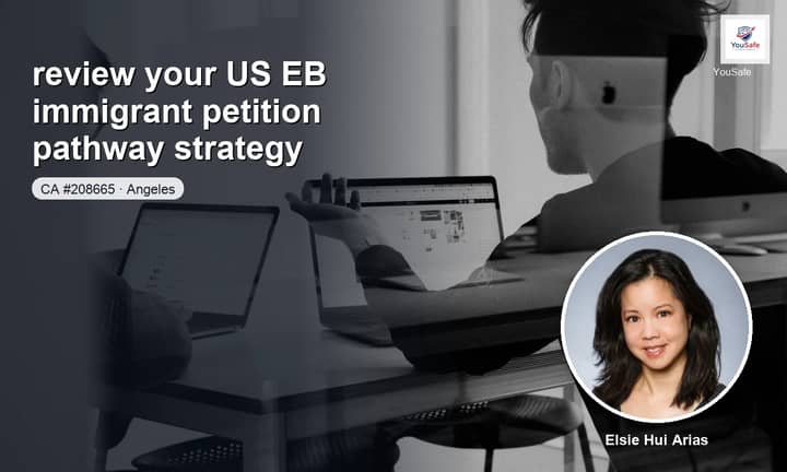 I will map your US EB immigrant petition pathway