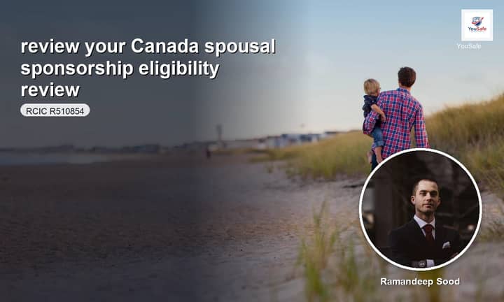 I will assess your Canada spousal sponsorship eligibility