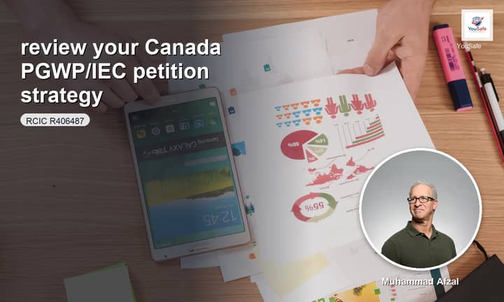 I will review your Canada PGWP IEC petition plan