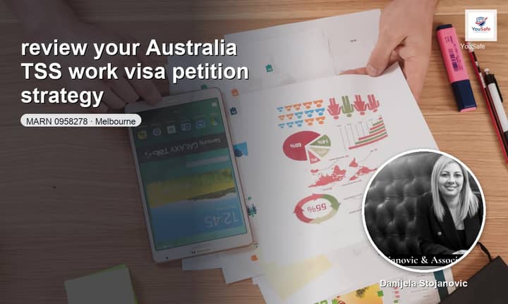 I will review your Australia TSS work visa documents