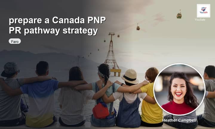 I will draft your Canada PNP PR filing plan